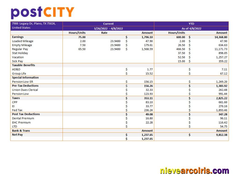 post city company earning statement